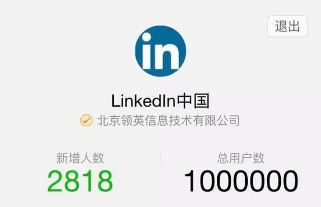 LinkedIn中国微信公众号，突破百万粉丝