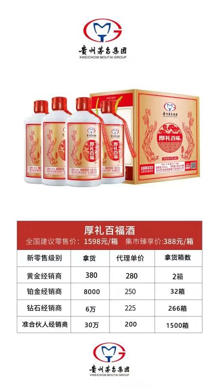 贵州茅台酒广告文案：关于浓香型/酱香型白酒推广范文