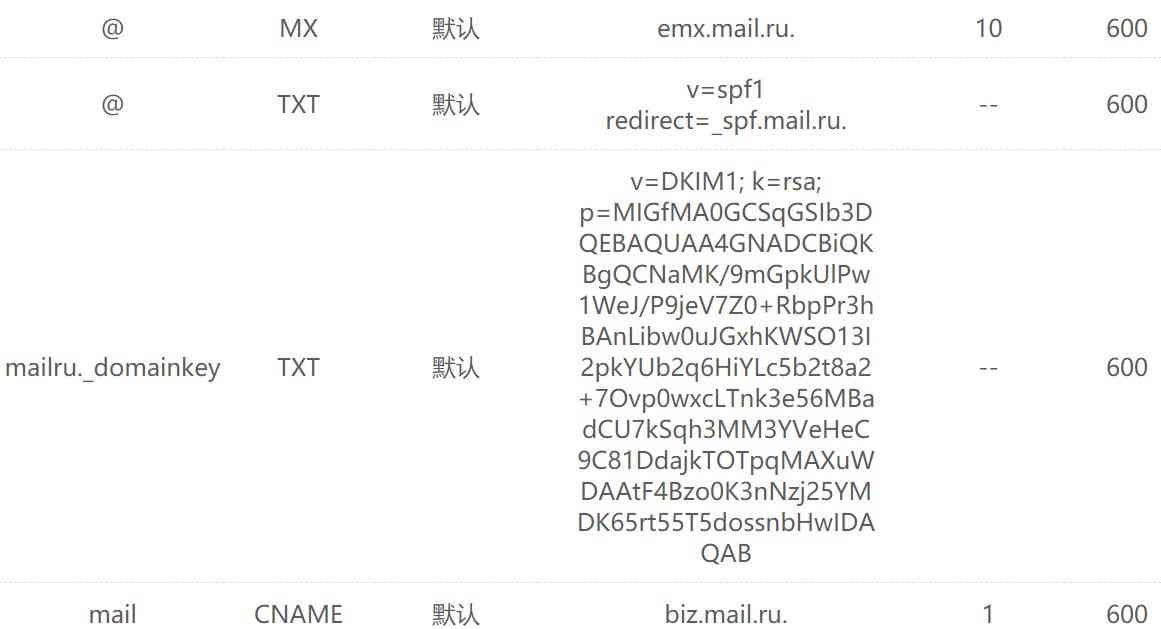mail.ru MX记录、SPF记录、DKIM签名设置 第10张