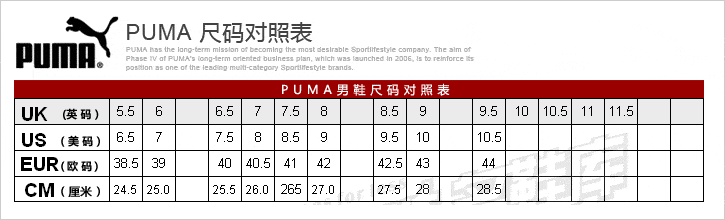 彪马/PUMA男鞋尺码对照表 第6张