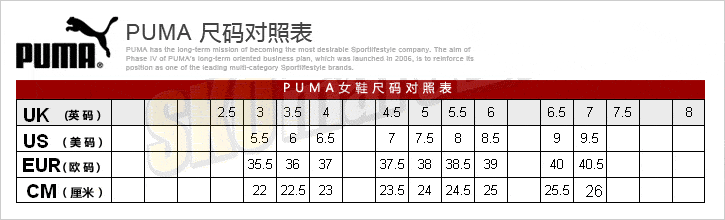 彪马/PUMA女鞋尺码对照表 第7张