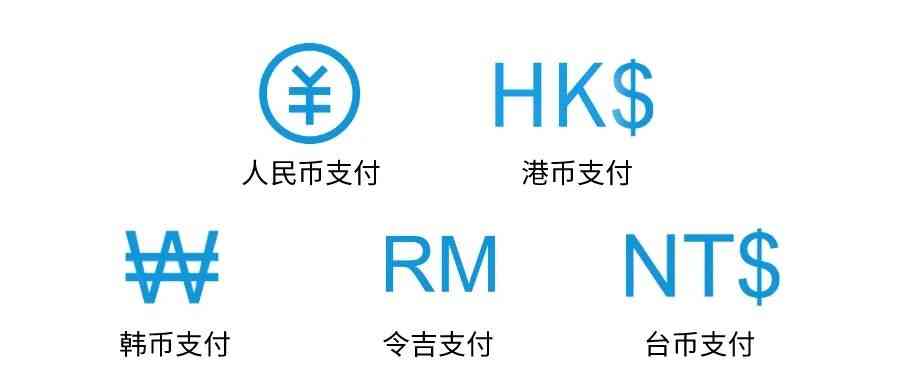 5种货币，中国手机号码和中国香港号码均可充值 第6张