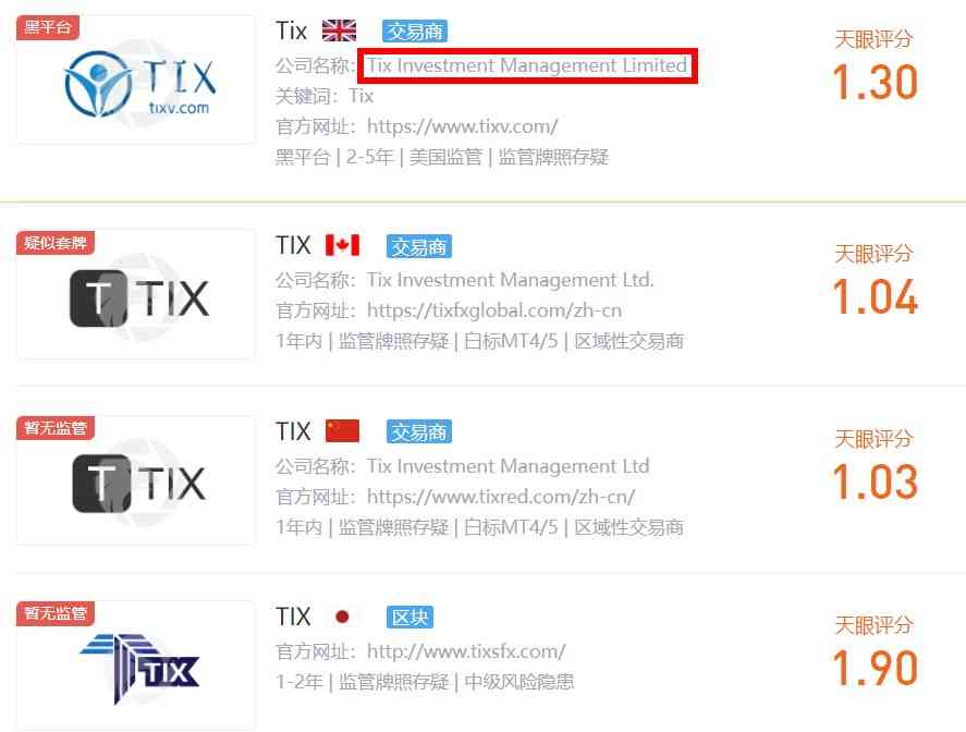 其它同名不同标志的Tix Investment Management Limited公司名字，在外汇天眼查被举报