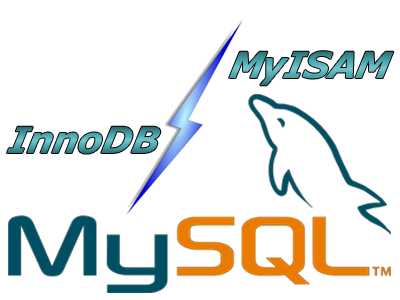 Zein da MySQL datu-baseen taula MyISAM eta InnoDB motaren arteko aldea?Konparatu zein den hobea