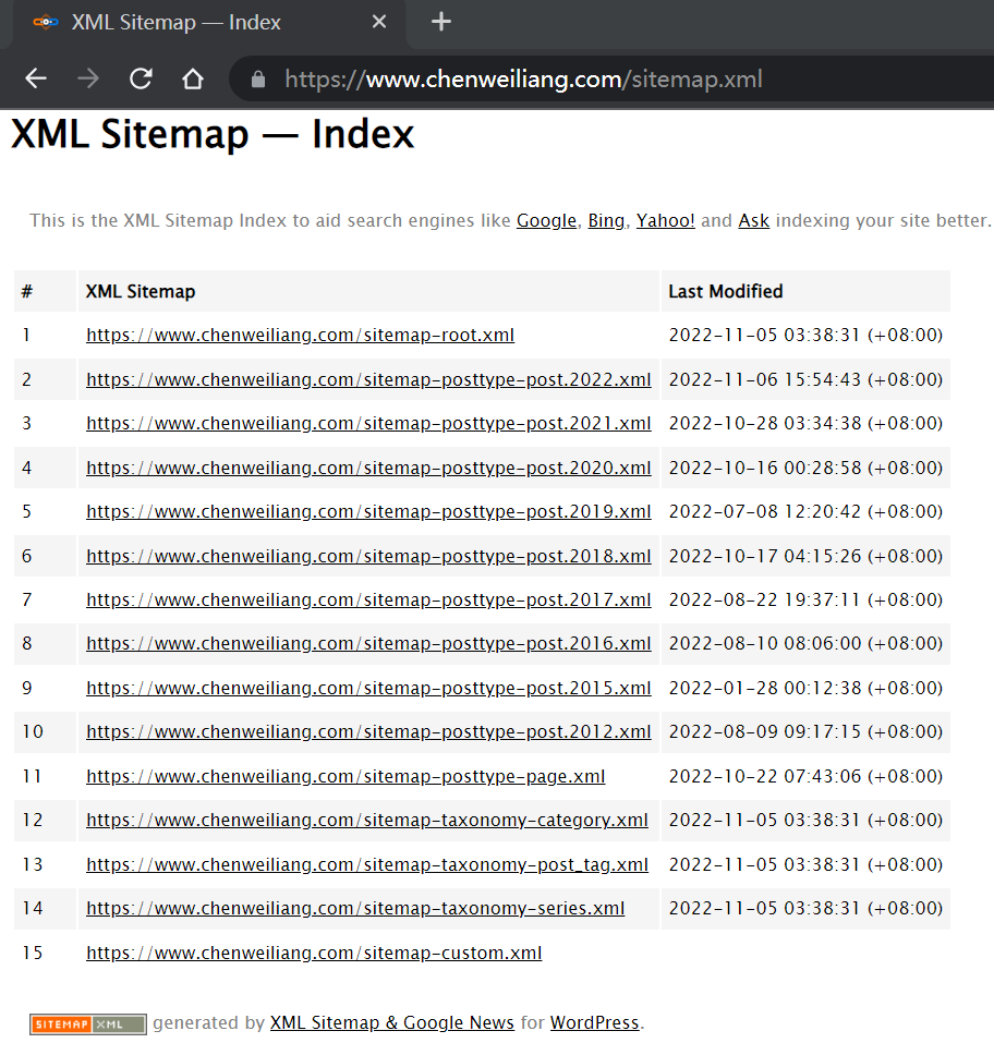 XML Sitemap & Google News插件生成的xml网站地图 第5张