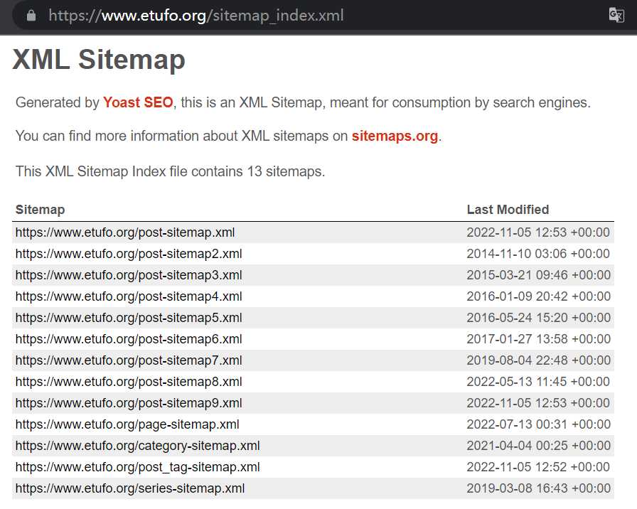 Yoast SEO XML Sitemap网站地图插件 第3张